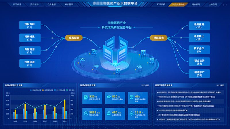 离心管防爆测试，这些关键点你了解吗？**